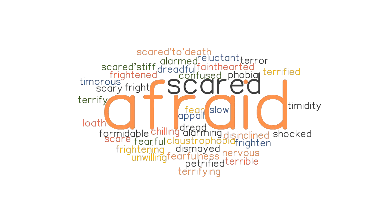 AFRAID Synonyms And Related Words What Is Another Word For AFRAID 