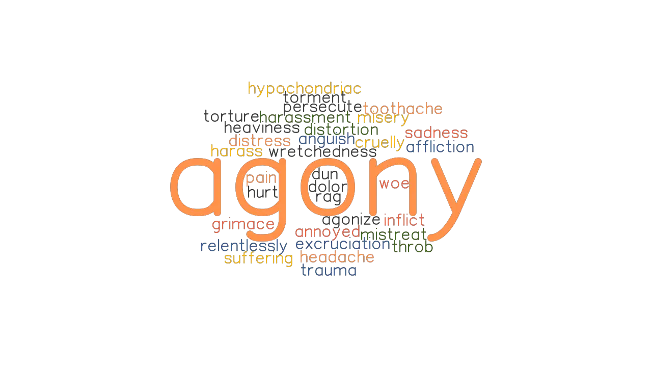 AGONY Synonyms And Related Words What Is Another Word For AGONY 