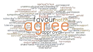 AGREE: Synonyms and Related Words. What is Another Word for AGREE ...