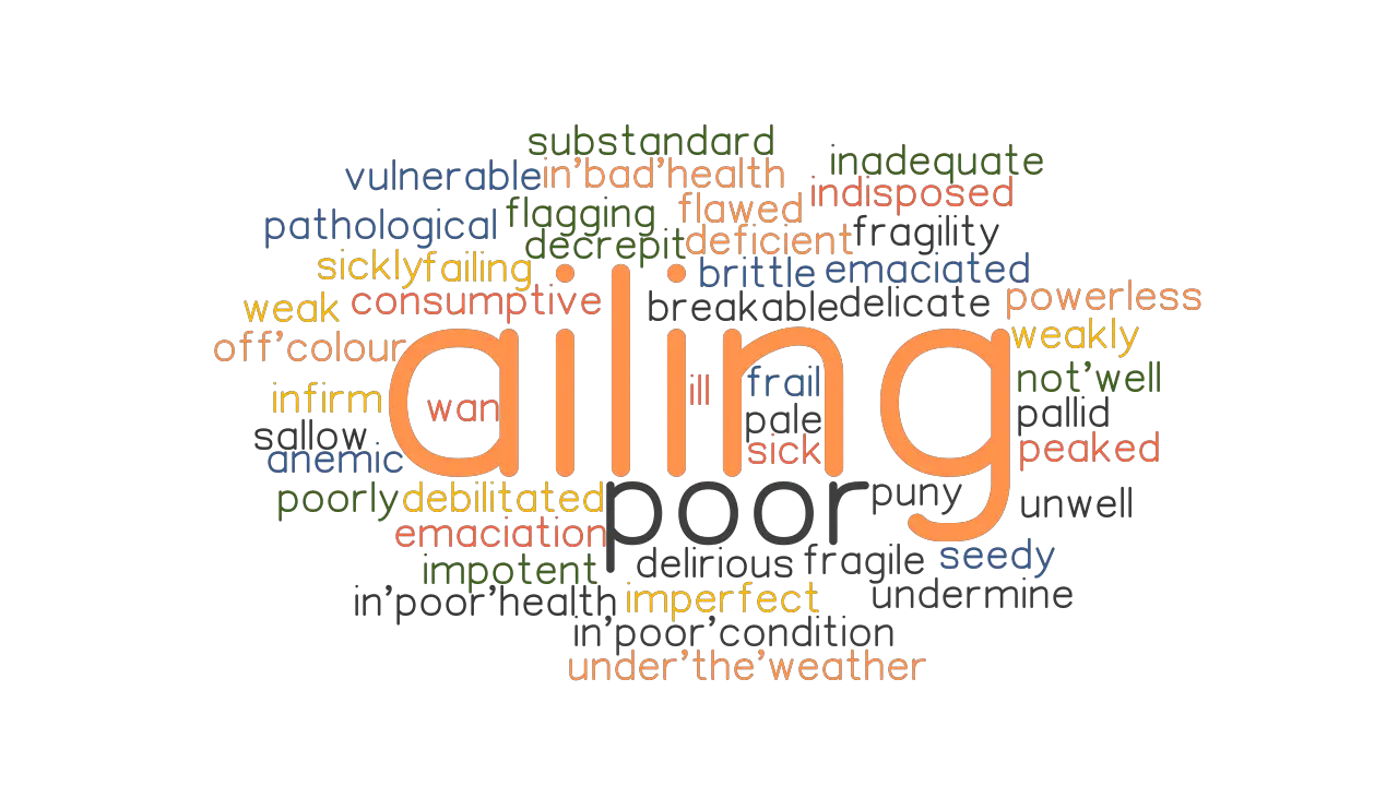 AILING Synonyms and Related Words. What is Another Word for ...