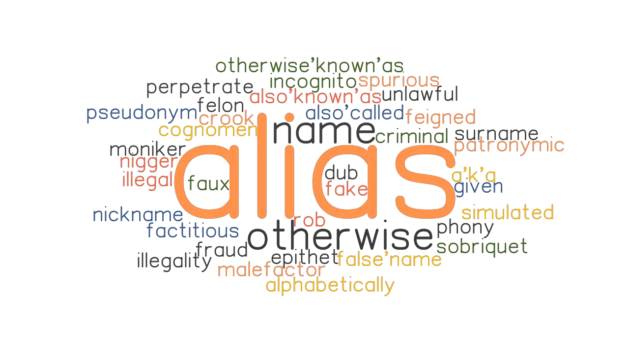 ALIAS Synonyms And Related Words What Is Another Word For ALIAS 