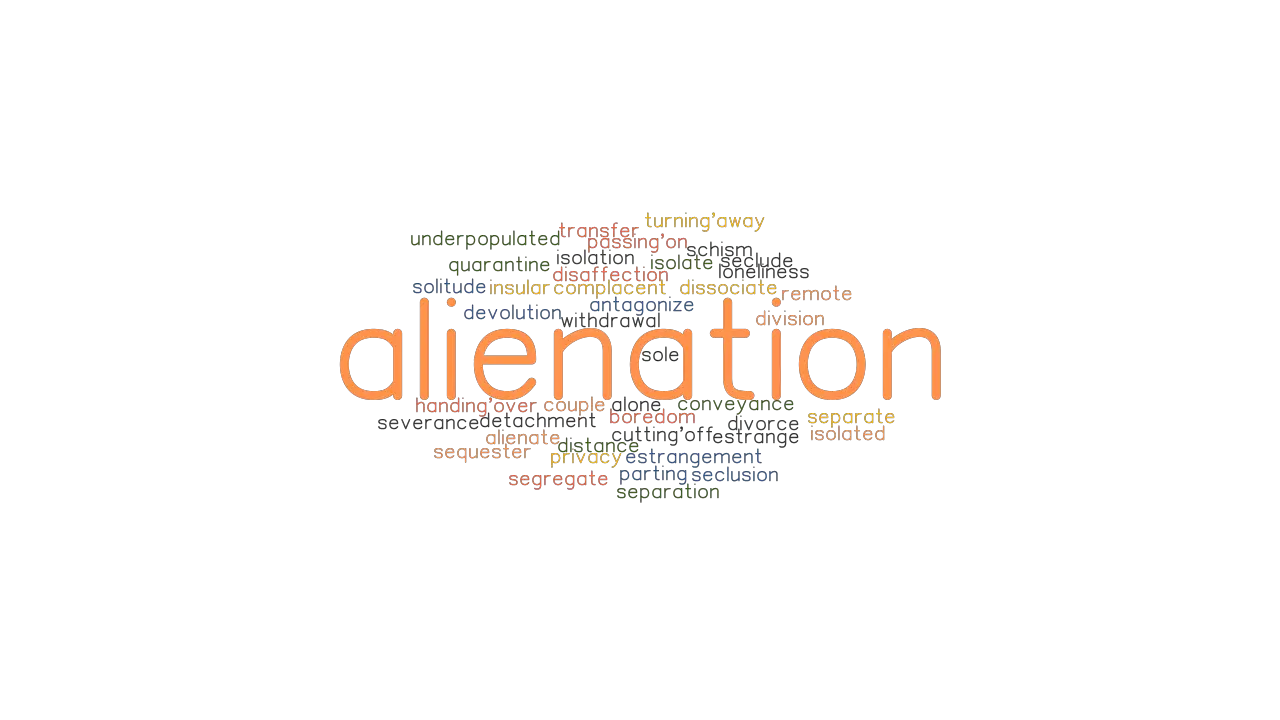 ALIENATION Synonyms And Related Words What Is Another Word For 