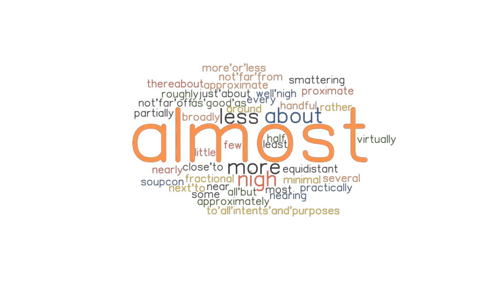 ALMOST Synonyms And Related Words What Is Another Word For ALMOST 