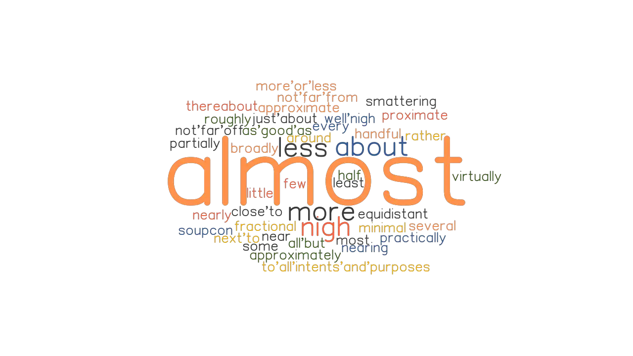 ALMOST Synonyms And Related Words What Is Another Word For ALMOST 