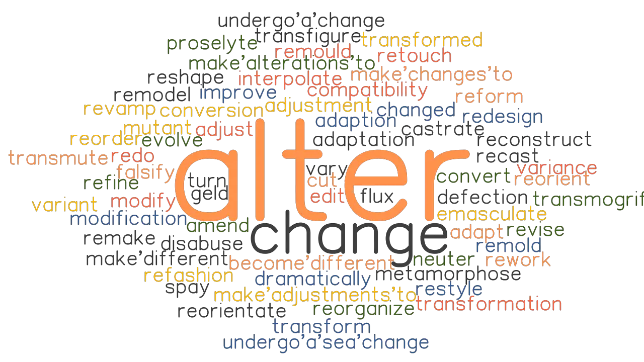 ALTER Synonyms And Related Words What Is Another Word For ALTER 