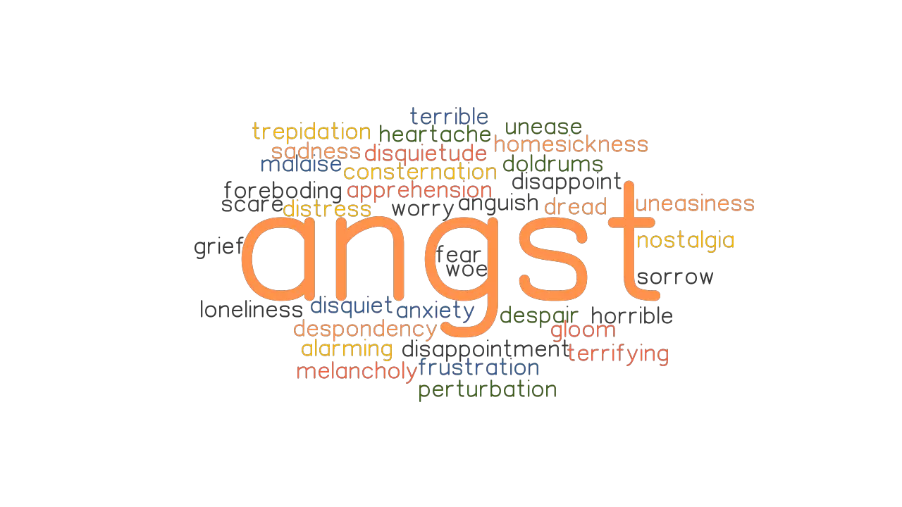 ANGST Synonyms And Related Words What Is Another Word For ANGST 