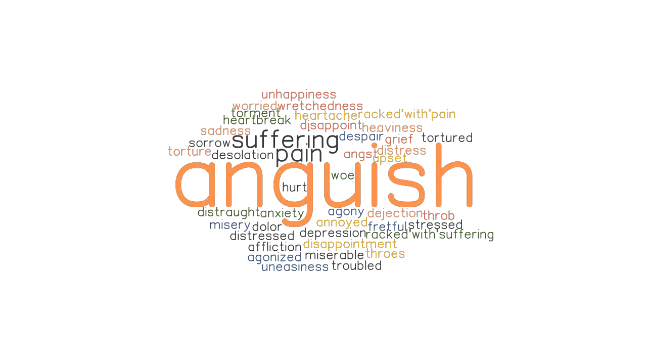 ANGUISH Synonyms And Related Words What Is Another Word For ANGUISH 