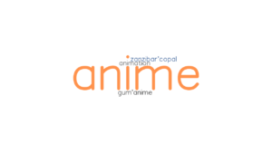 Another Word For Anime