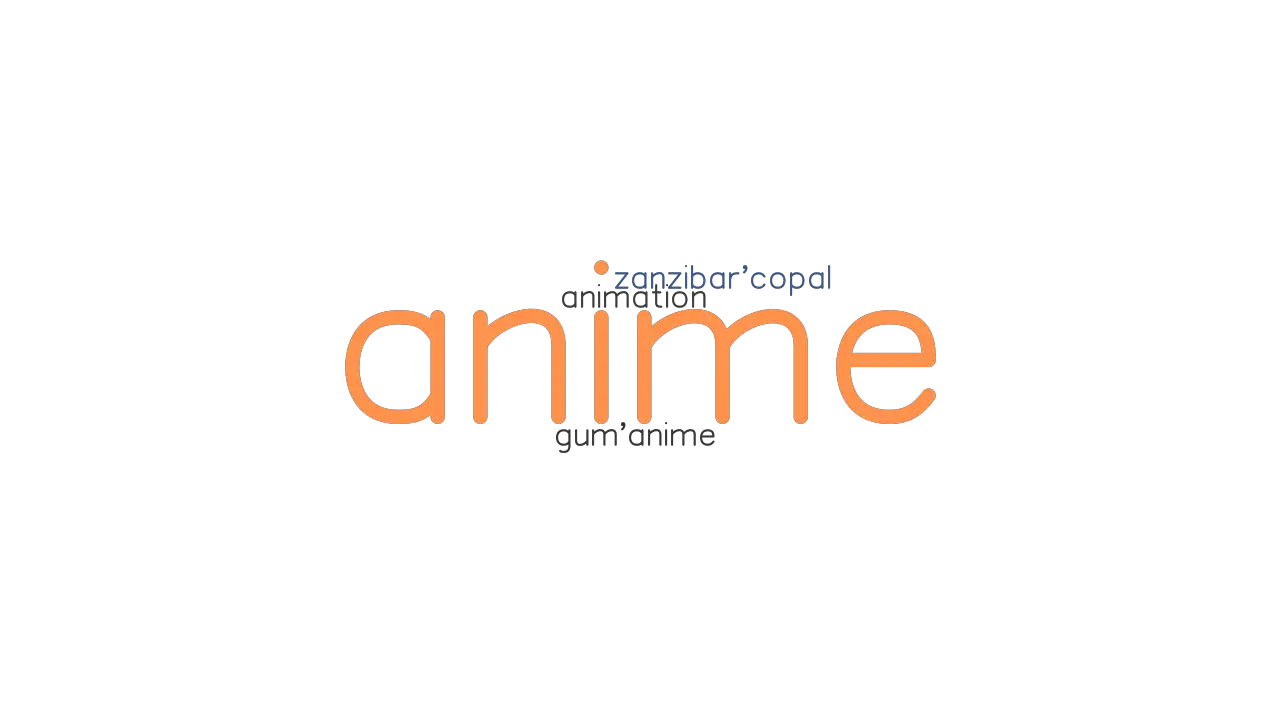 ANIME: Synonyms and Related Words. What is Another Word for ANIME? -  