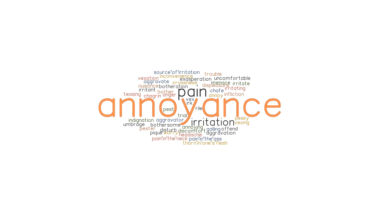 ANNOYANCE Synonyms and Related Words. What is Another Word for ...
