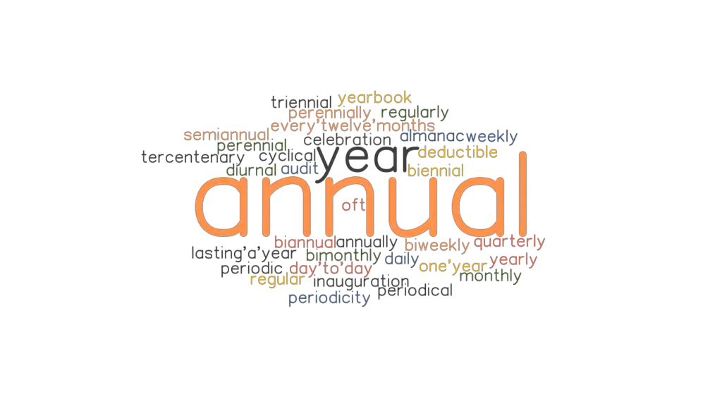 annual-synonyms-and-related-words-what-is-another-word-for-annual