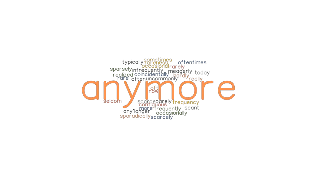 ANYMORE: Synonyms and Related Words. What is Another Word for ANYMORE ...