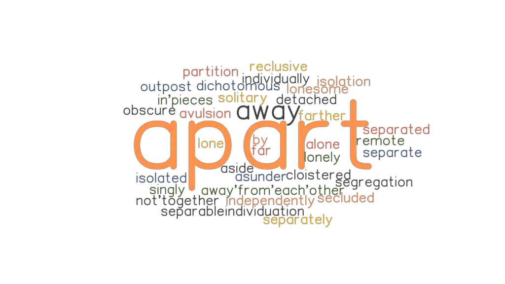 APART Synonyms And Related Words What Is Another Word For APART 