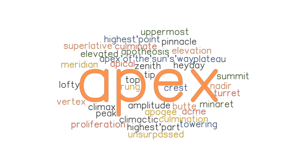 apex-synonyms-and-related-words-what-is-another-word-for-apex-grammartop