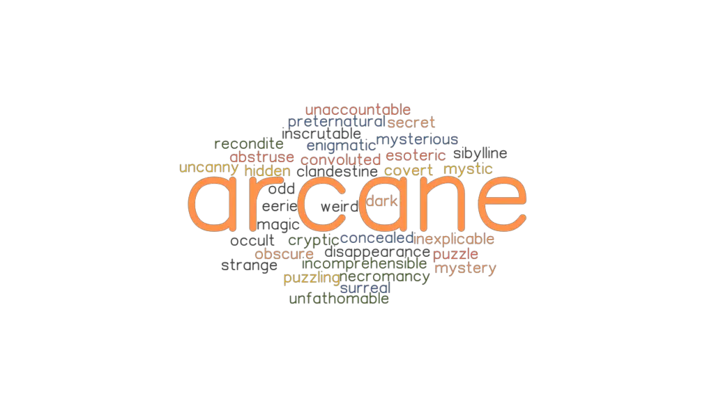 ARCANE: Synonyms And Related Words. What Is Another Word For ARCANE ...