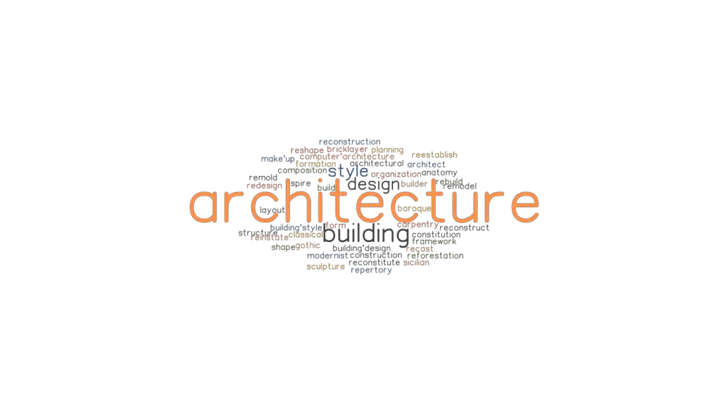 architecture-synonyms-and-related-words-what-is-another-word-for