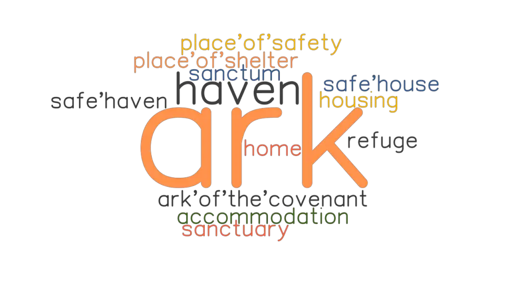 ARK Synonyms and Related Words. What is Another Word for ARK