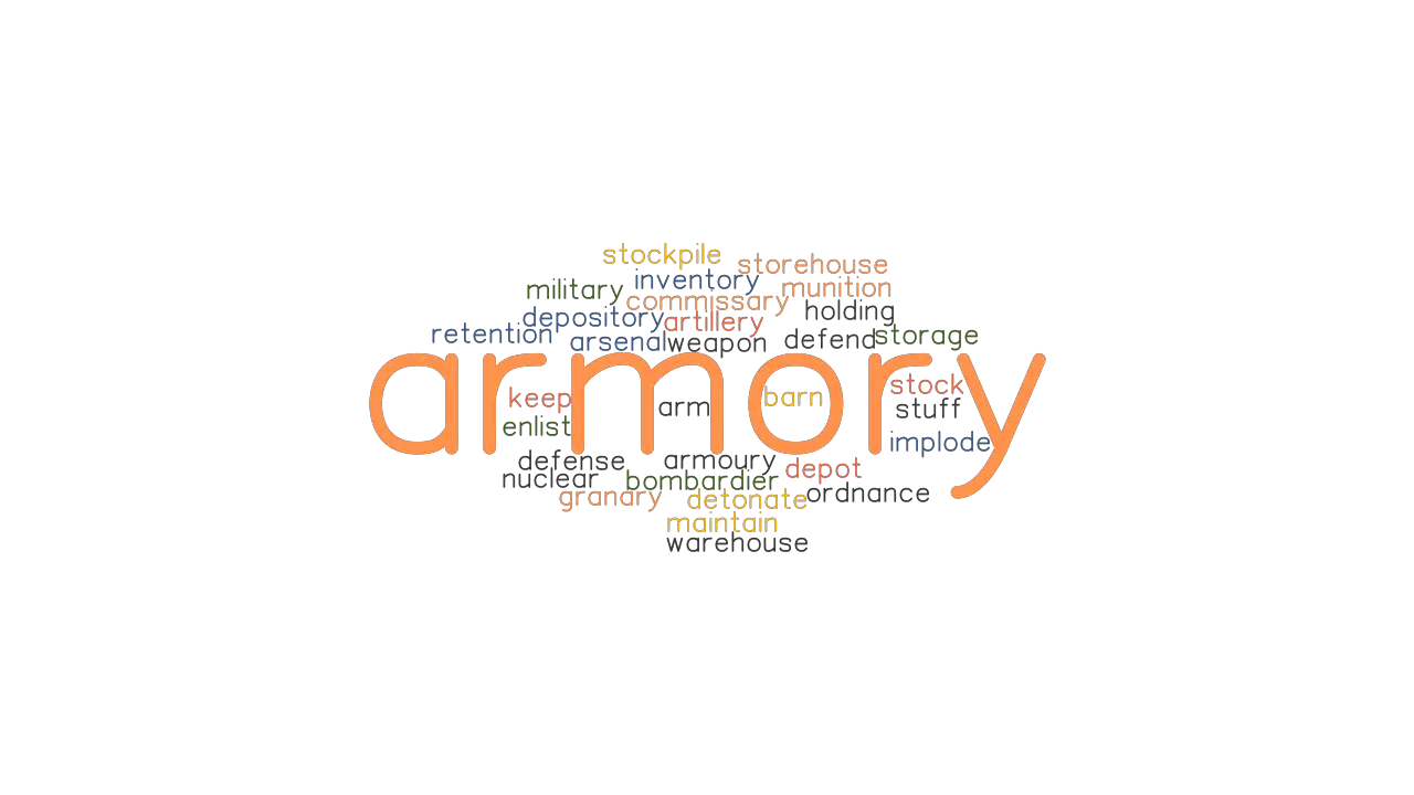 ARMORY Synonyms And Related Words What Is Another Word For ARMORY 