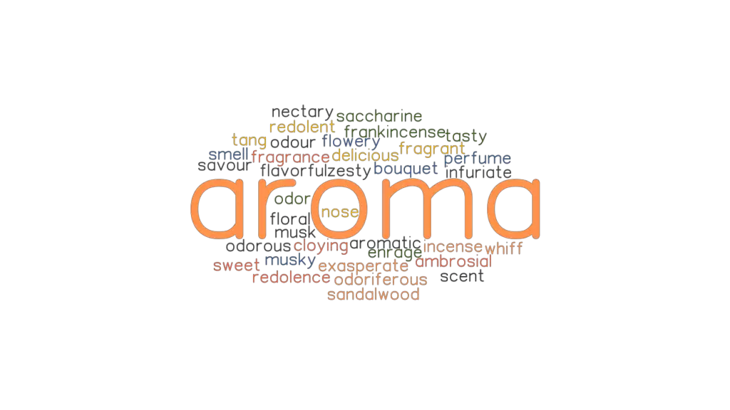 AROMA Synonyms and Related Words. What is Another Word for AROMA