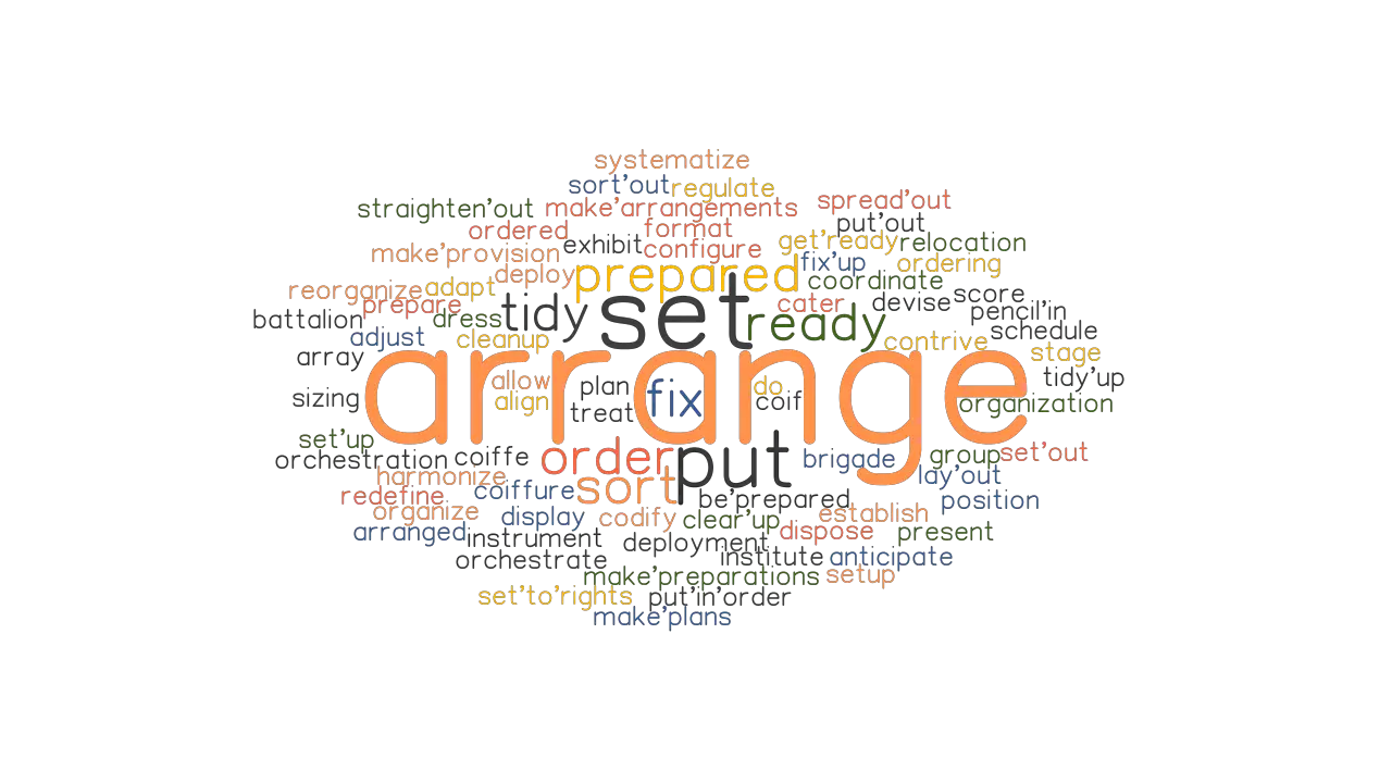 arrange-synonyms-and-related-words-what-is-another-word-for-arrange