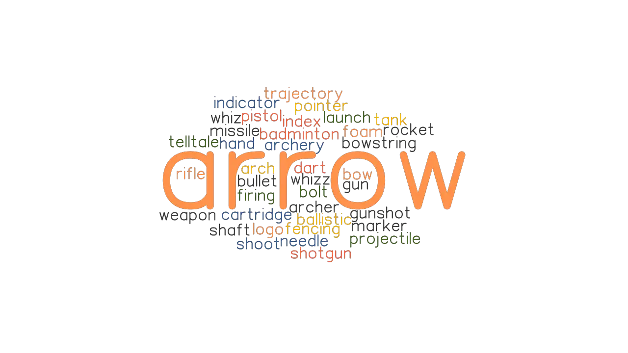 ARROW Synonyms And Related Words What Is Another Word For ARROW 