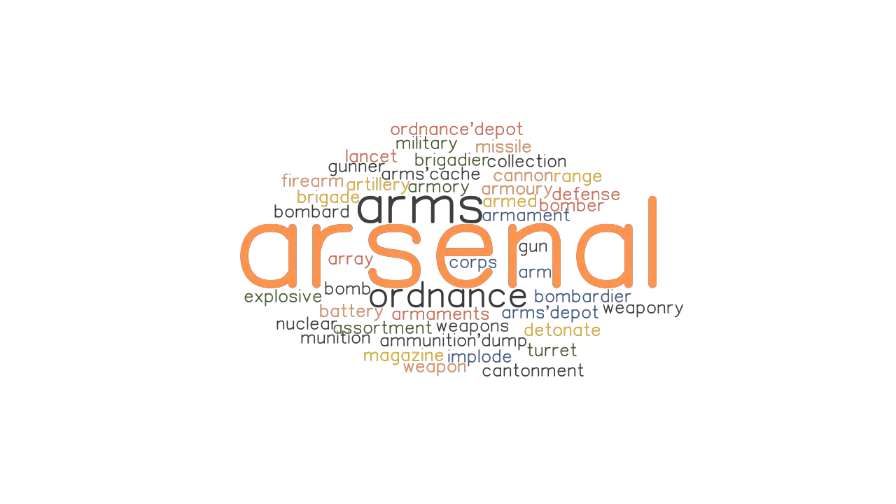 Arsenal Synonyms And Related Words What Is Another Word For Arsenal Grammartop Com