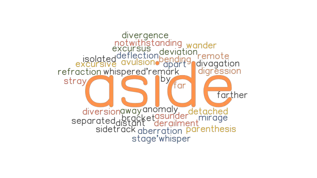 ASIDE Synonyms And Related Words What Is Another Word For ASIDE 