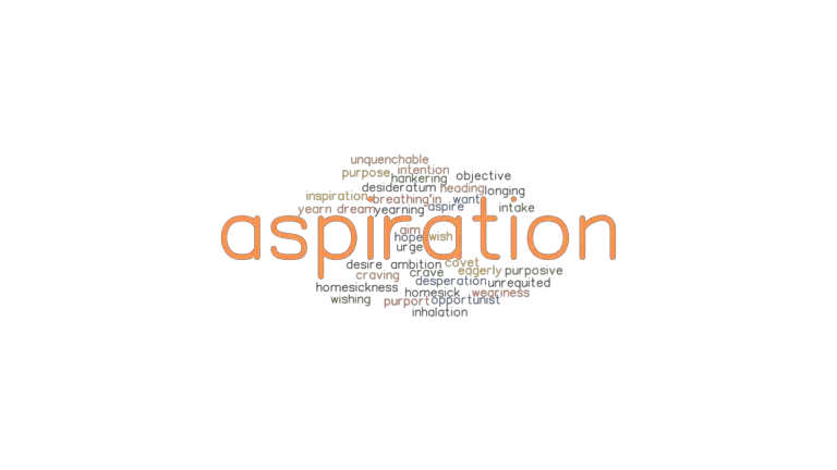 ASPIRATION: Synonyms and Related Words. What is Another Word for ...