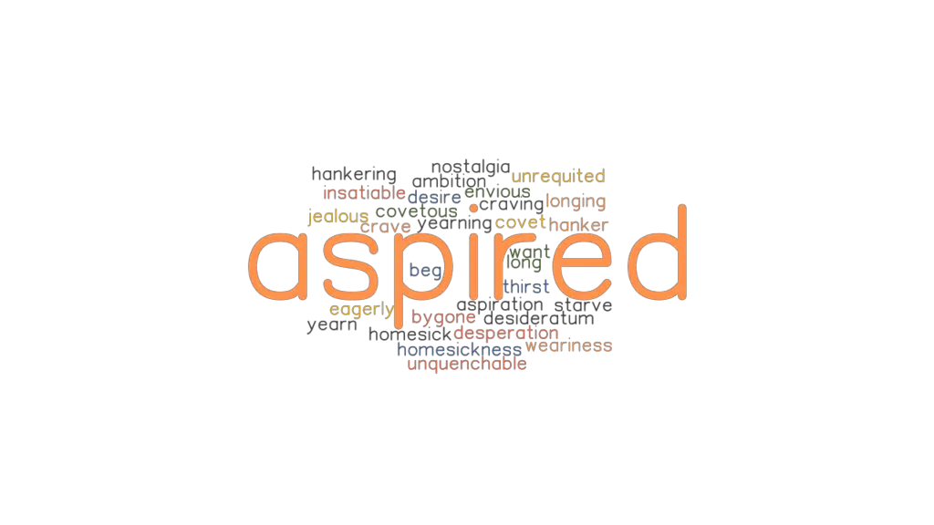 ASPIRED Synonyms and Related Words. What is Another Word