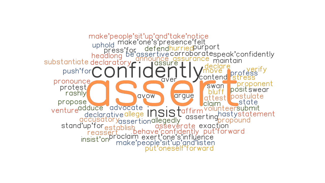 ASSERT Synonyms And Related Words What Is Another Word For ASSERT 