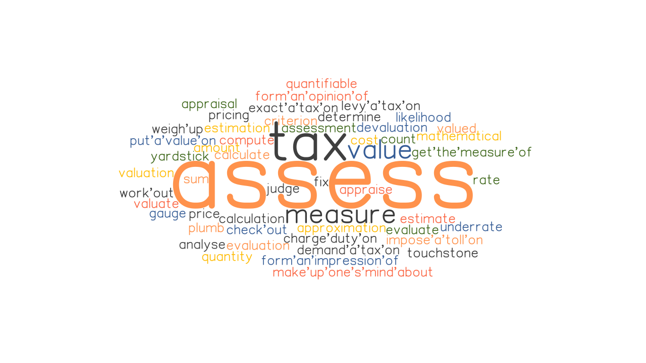 ASSESS Synonyms And Related Words What Is Another Word For ASSESS 