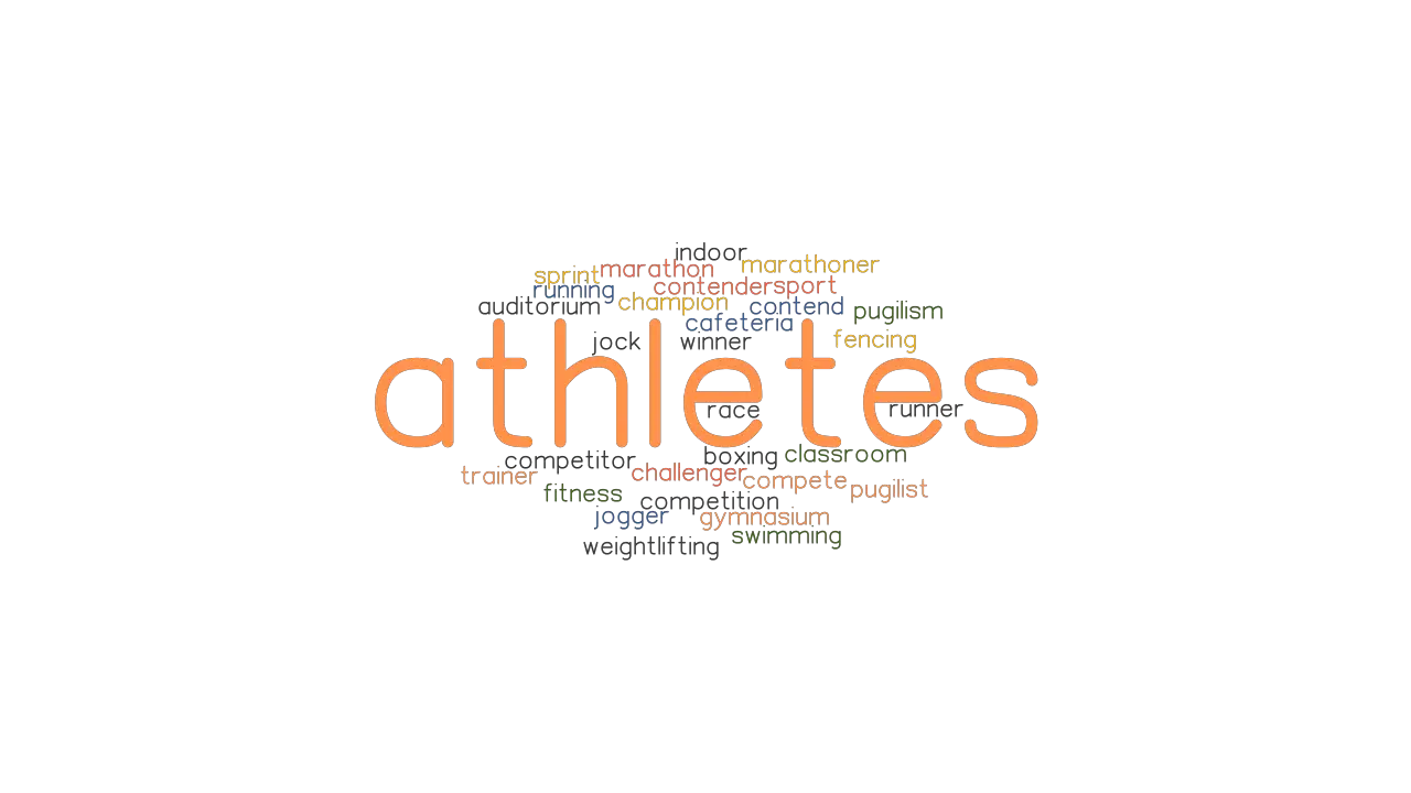 ATHLETES Synonyms And Related Words What Is Another Word For ATHLETES 