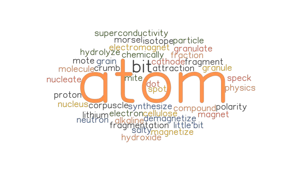 atom-synonyms-and-related-words-what-is-another-word-for-atom