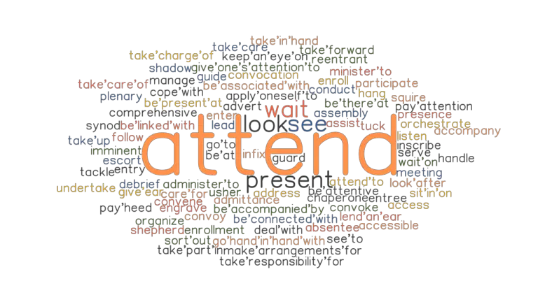 ATTEND Synonyms And Related Words What Is Another Word For ATTEND 