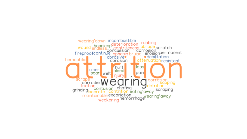ATTRITION Synonyms and Related Words. What is Another Word for