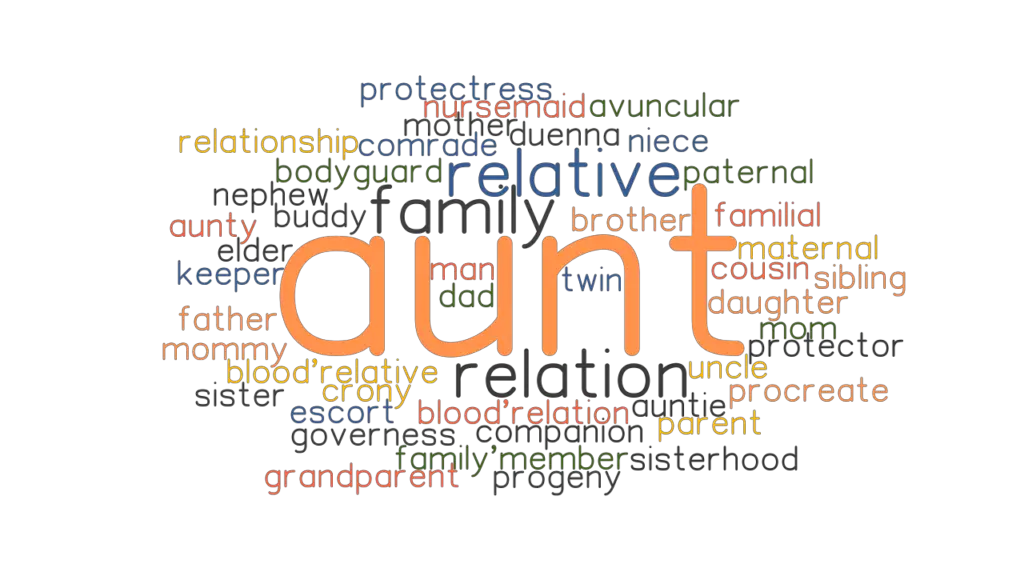 aunt-synonyms-and-related-words-what-is-another-word-for-aunt