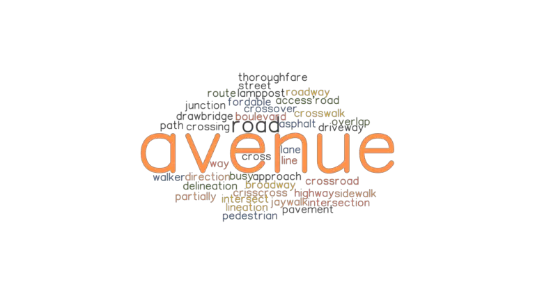 AVENUE: Synonyms and Related Words. What is Another Word for AVENUE ...