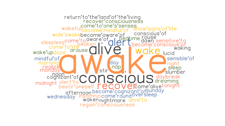 awake-synonyms-and-related-words-what-is-another-word-for-awake-grammartop