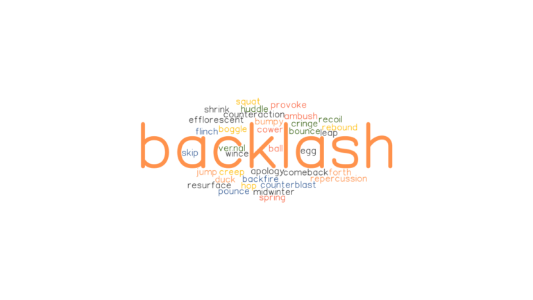 BACKLASH: Synonyms and Related Words. What is Another Word for BACKLASH ...