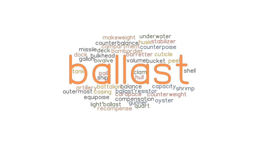 BALLAST Synonyms and Related Words. What is Another Word for BALLAST