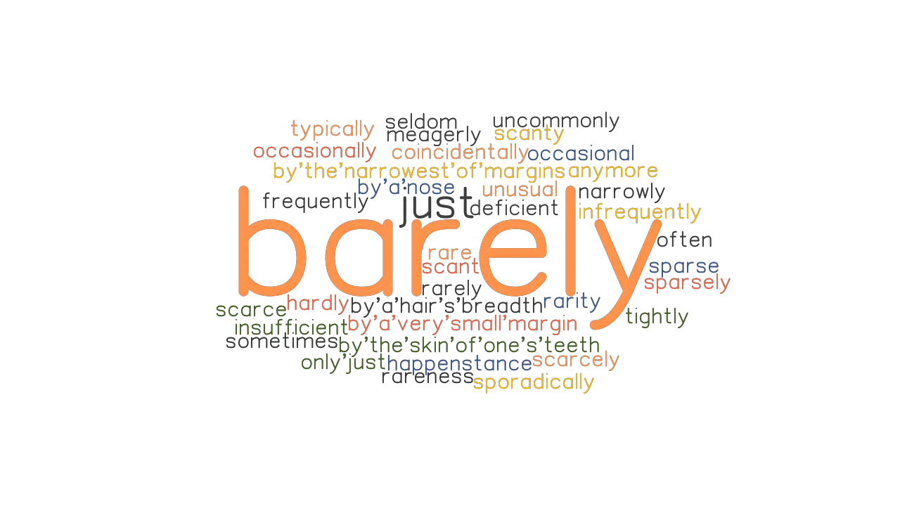 BARELY Synonyms And Related Words What Is Another Word For BARELY 