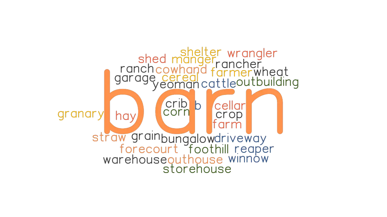 BARN: Synonyms and Related Words. What is Another Word for BARN? -  