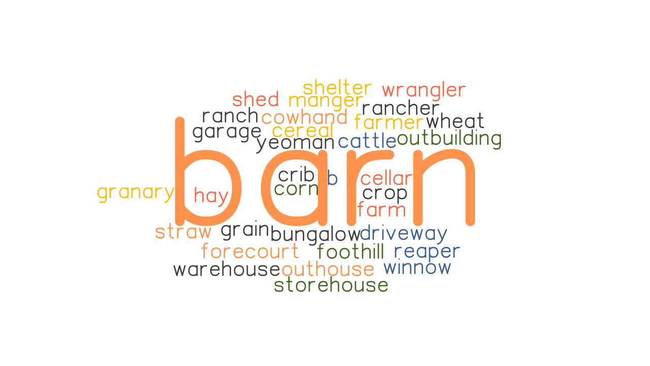 BARN Synonyms And Related Words What Is Another Word For BARN 