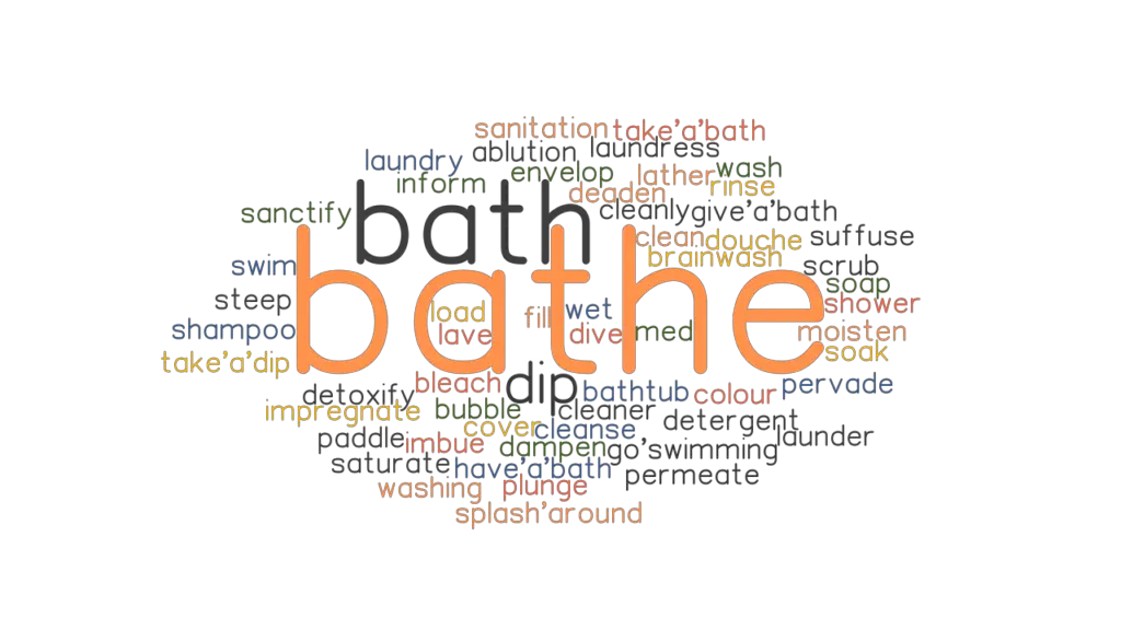 BATHE Synonyms and Related Words. What is Another Word for BATHE