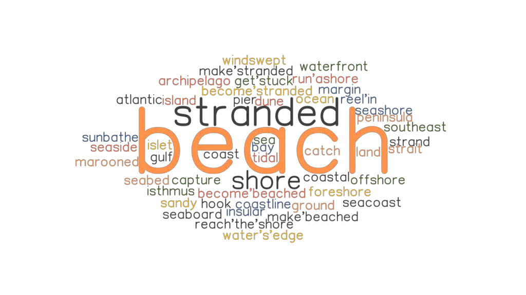 beach-synonyms-and-related-words-what-is-another-word-for-beach