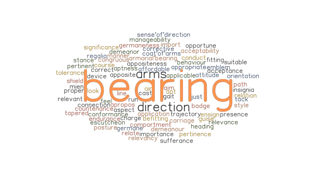BEARING Synonyms and Related Words. What is Another Word for BEARING