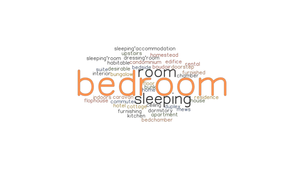 BEDROOM Synonyms and Related Words. What is Another Word for BEDROOM