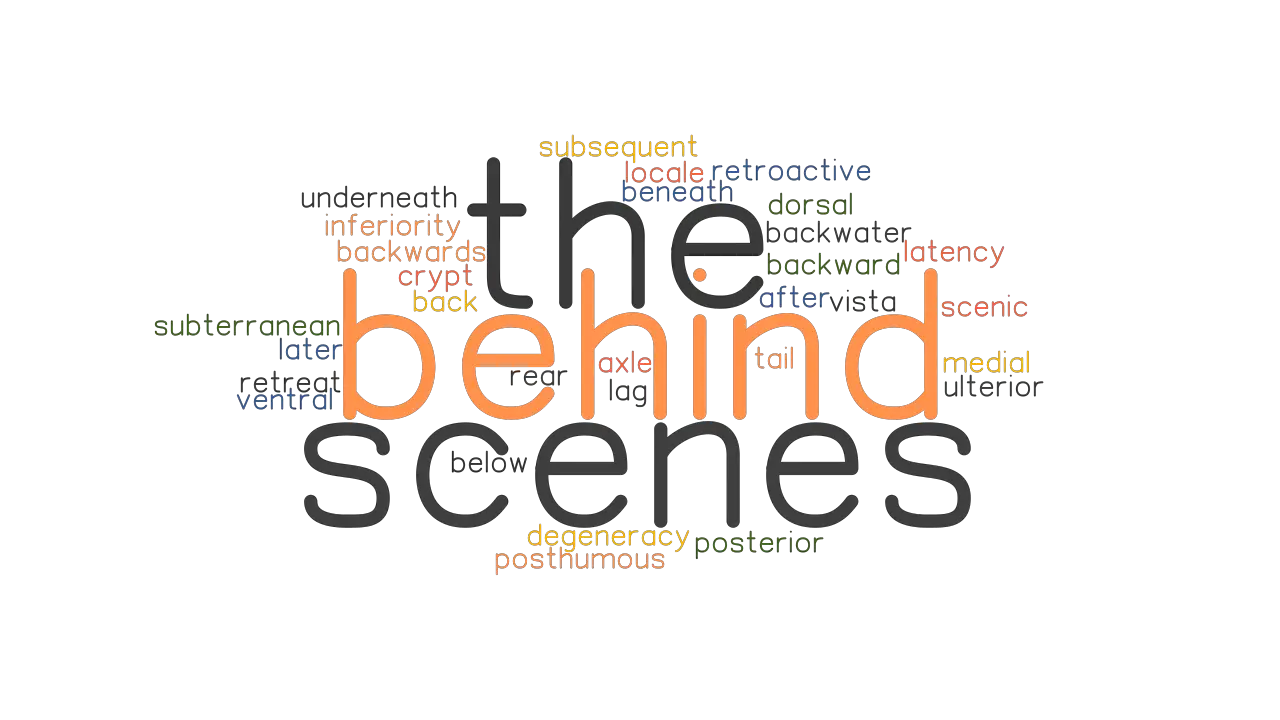 BEHIND THE SCENES Synonyms And Related Words What Is Another Word For 