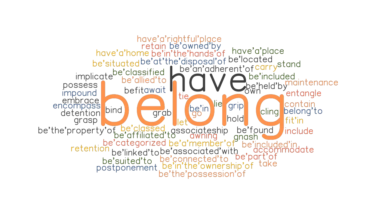 BELONG Synonyms And Related Words What Is Another Word For BELONG GrammarTOP