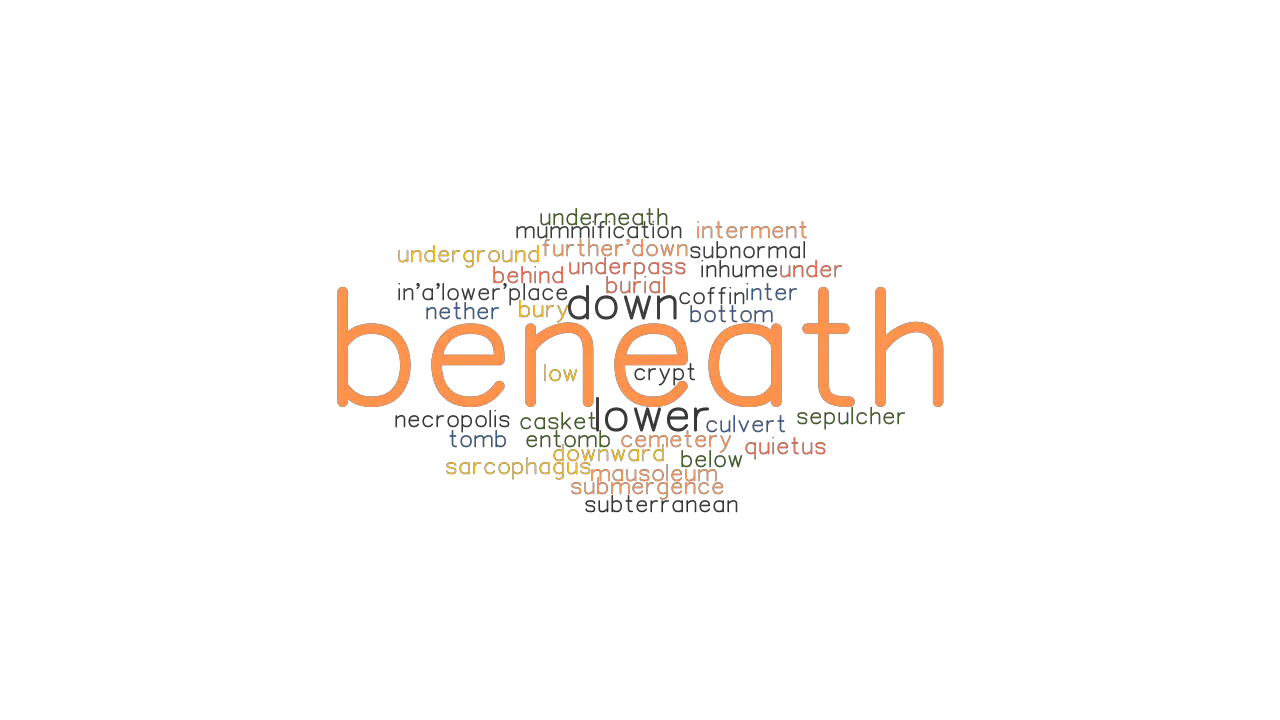 BENEATH Synonyms And Related Words What Is Another Word For BENEATH 